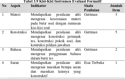 Tabel 3.9 Kisi-Kisi Instrumen Evaluasi Formatif  Indikator Skala 