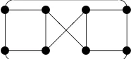 Fig. 4.1. The M¨obius ladder ML8.