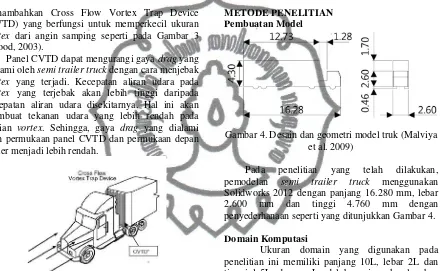 Gambar 4. Desain dan geometri model truk (Malviya 