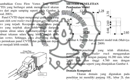 Gambar 4. Desain dan geometri model truk (Malviya 