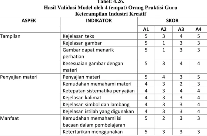 Gambar dapat menarik  perhatian 