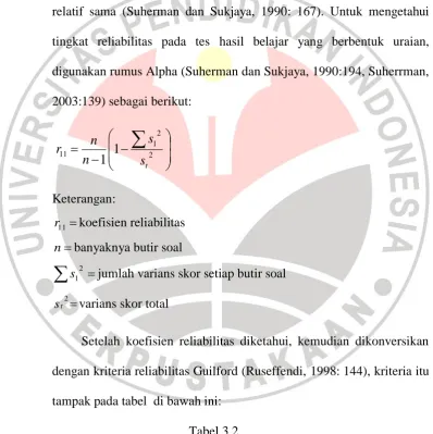 Tabel 3.2  