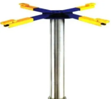 Gambar 2.1 Single Post Car Lift 