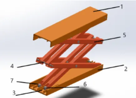 Gambar 4.2 Komponen yang akan dirancang untuk   Fixed-portable hydraulic scissor car lift platform  1