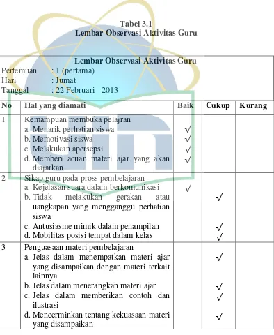 Tabel 3.1 Lembar Observasi Aktivitas Guru 