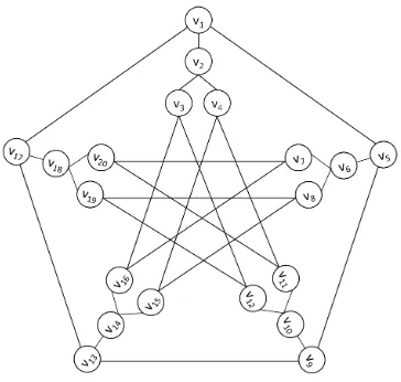 Figure 4. 5-Regular graph G4 of order 24 and diameter 2