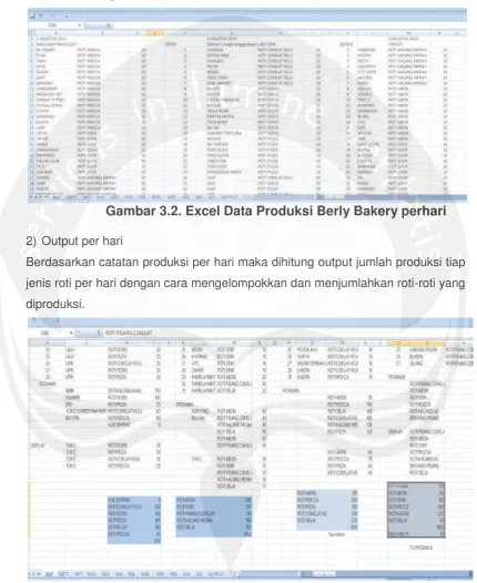 Gambar 3.3.Excel Data Output Berly Bakery perhari 