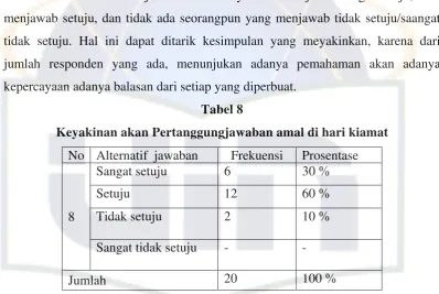 Tabel 7 
