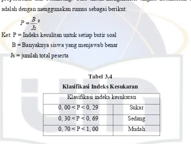 Tabel 3.4  