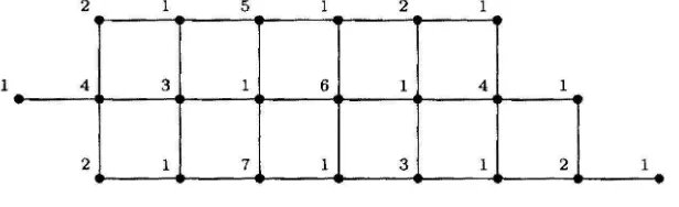 Figure 1: Ranking of a partial grid.