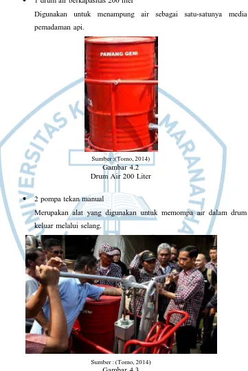 Gambar 4.2 Drum Air 200 Liter 
