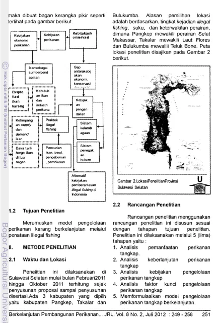 Gambar  2.LokasiPenelitianProl.1nsi 