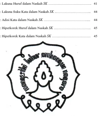 Tabel 1 : Lakuna Huruf dalam Naskah SK ………………………………. 41 