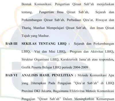 Grafik Peserta Belajar LBIQ periode 2004-2009 