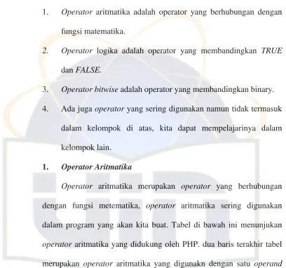 Tabel 2 4 Operand Aritmatika 