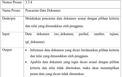 Tabel III.27 menunjukkan deskripsi dari proses pencarian data dokumen. 