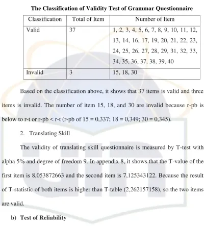Table 3.3 