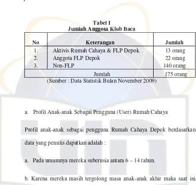 Tabel I Jumlah Anggota Klub Baca 