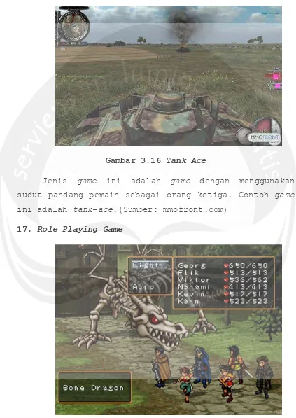 Gambar 3.16 Tank Ace 