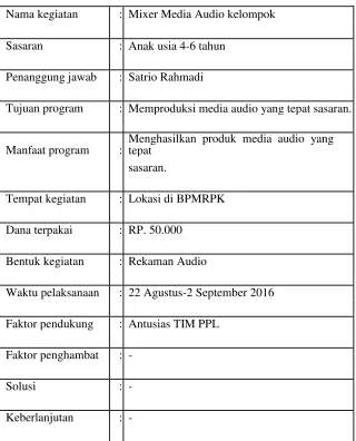 Tabel 4. Rancangan Program Kerja Individu Berbasis Kelompok 