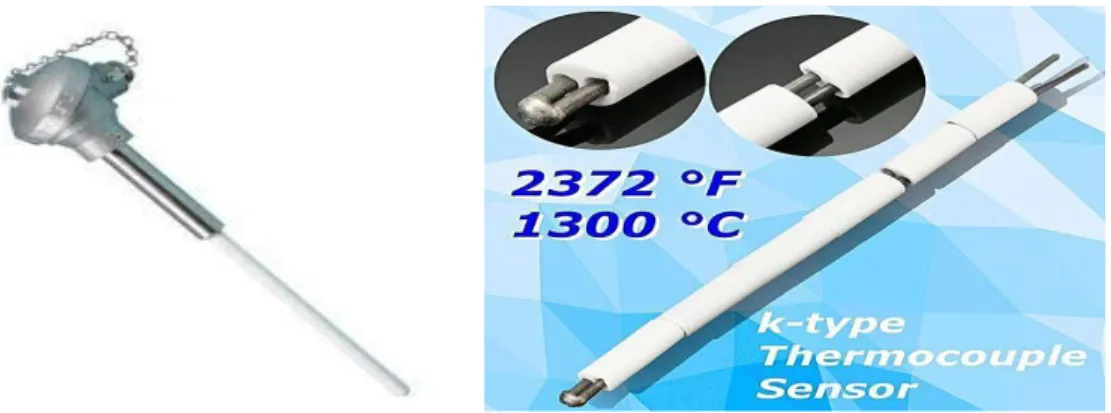 Gambar 2.12 Keramik Fiber 