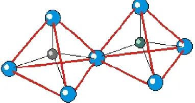 Gambar 2.1. Tetrahedral Alumina dan Silikat pada Struktur Zeolit (Barrer, 1982). 