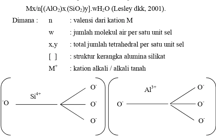 Gambar 2.2. Struktur Umum Kerangka Zeolit (Gates, 1992). 