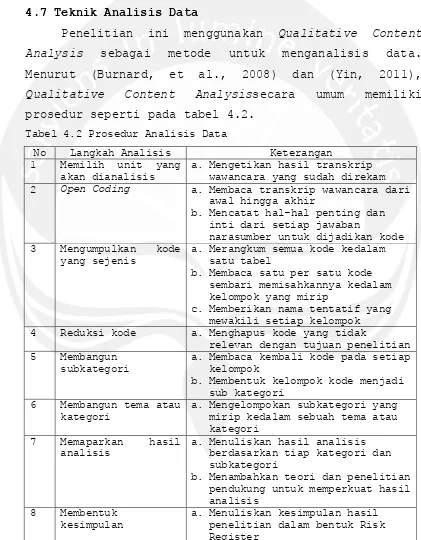 Tabel 4.2 Prosedur Analisis Data 