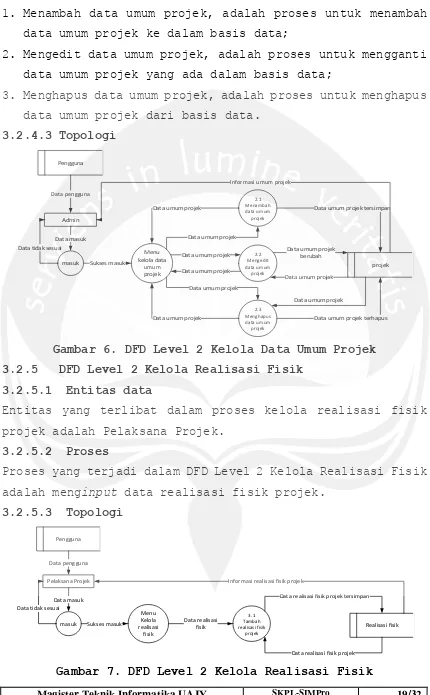 Gambar 6. DFD Level 2 Kelola Data Umum Projek 