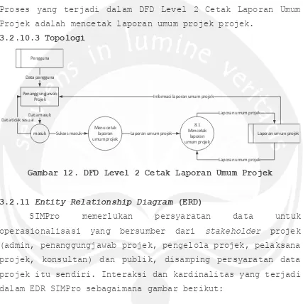 Gambar 12. DFD Level 2 Cetak Laporan Umum Projek 