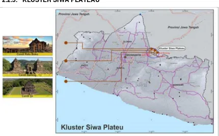 Gambar 2.11. Kluster Siwa Plateau (Sumber: Tim Studio, 2015)