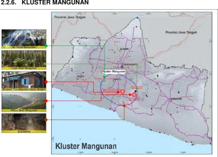 Gambar 2.13. Kluster Mangunan (Sumber: Tim Studio, 2015)