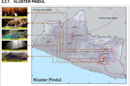 Gambar 2.14. Kluster Pindul (Sumber: Tim Studio, 2015)