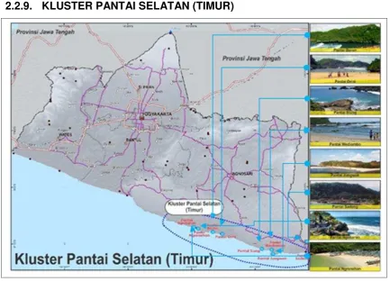 Gambar 2.16. Kluster Pantai Selatan (Timur) (Sumber: Tim Studio, 2015)