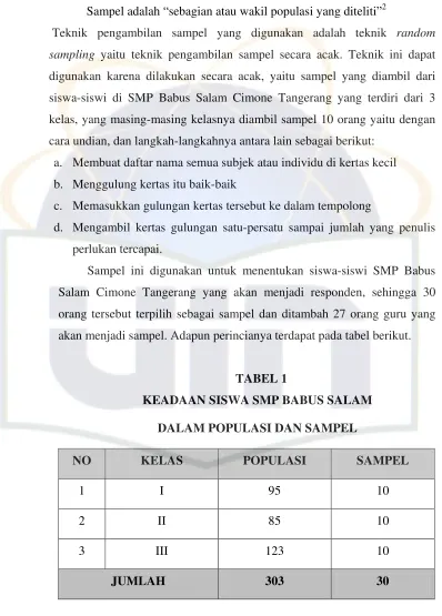 TABEL 1 KEADAAN SISWA SMP BABUS SALAM 