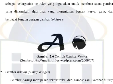 Gambar 2.6  Contoh Gambar Vektor 