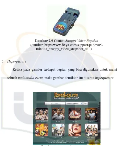 Gambar 2.10 Contoh Hyperpicture (Sumber: http://www.kapanlagi.com/) 