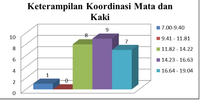 gambar di bawah ini: 