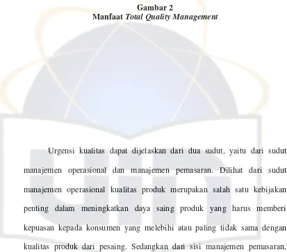 ManfaatGambar 2 Total Quality Management