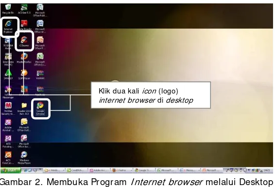 Gambar 2. Membuka Program Internet browser melalui Desktop 