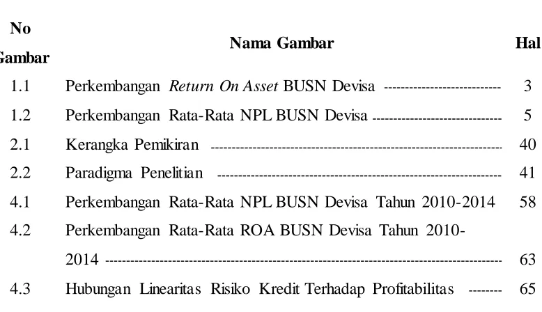 Gambar 1.1 