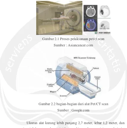 Gambar 2.1 Proses pelaksanaan pet/ct scan 