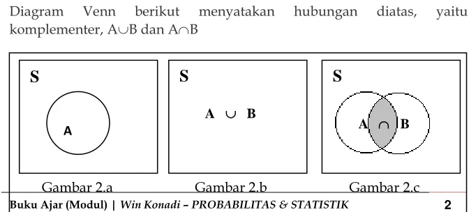 Gambar 2.a Gambar 2.b 