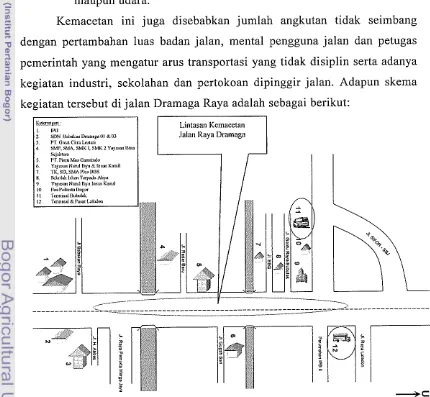 Gambar 1 Peta lokasi industri, sekolahan di sekitar Jalan Dramaga Raya 