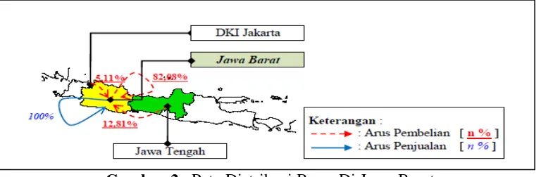 Gambar 2.  Peta Distribusi Beras Di Jawa Barat 