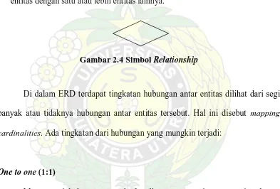 Gambar 2.4 Simbol Relationship 