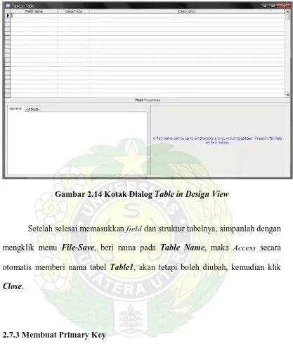 Gambar 2.14 Kotak Dialog Table in Design View 