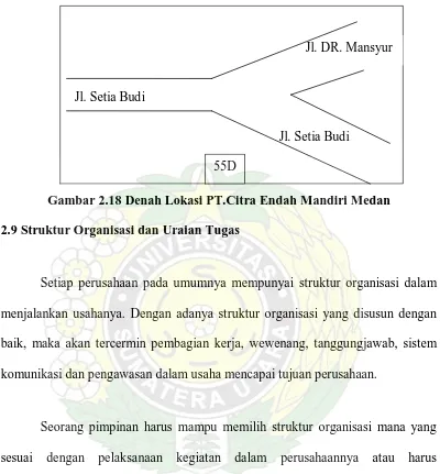Gambar 2.18 Denah Lokasi PT.Citra Endah Mandiri Medan 