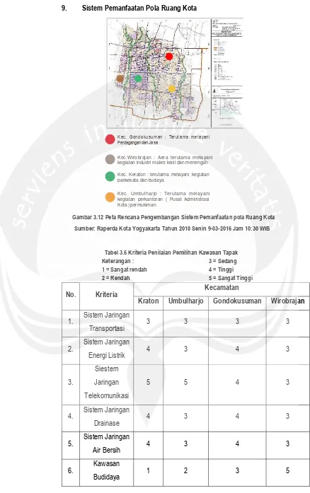 Gambar 3.12 Peta Rencana Pengembangan Sistem Pemanfaatan pola Ruang Kota 