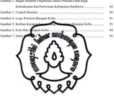 Gambar 2. Bagan Struktur Organisasi Dinas Pemuda Olah Raga 